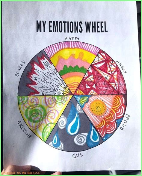 helping kids identify emotional psychological wounds through drawing - Google Search | Art ...