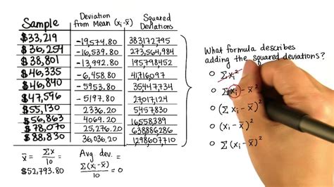 Sum of Squares - Intro to Descriptive Statistics - YouTube