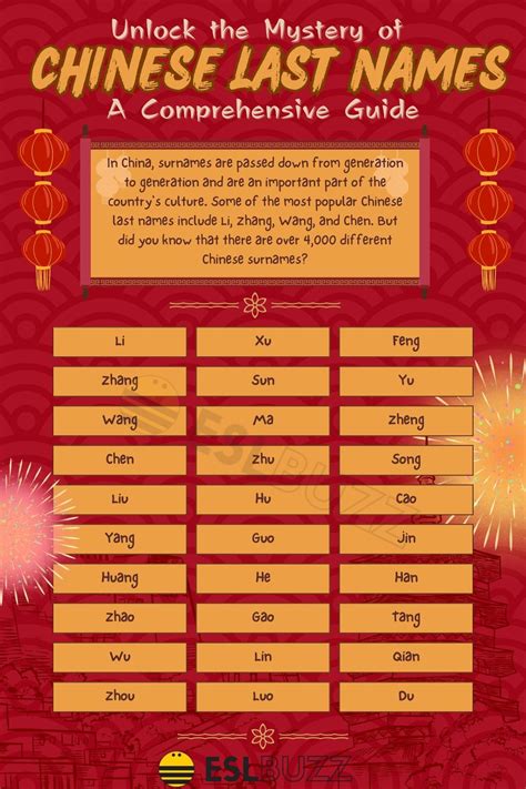 Discover the Fascinating World of Chinese Last Names: A Comprehensive ...