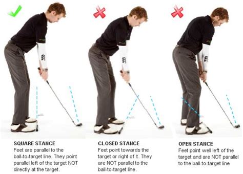 Proper Alignment In Golf | Free Online Golf Tips