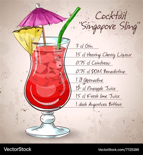 Drink Recipe Singapore Sling - Indonesian Food Recipes