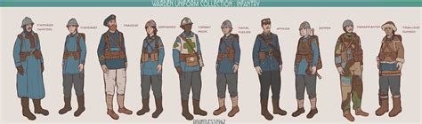 Warden Uniform Collection : r/foxholegame