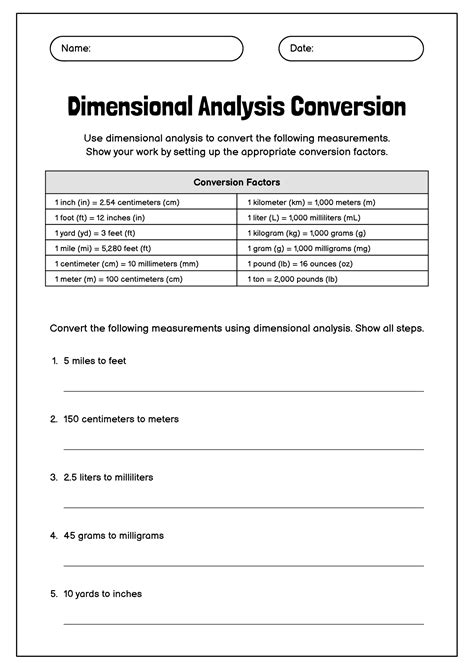 13 Best Images of Chemistry Conversion Factors Worksheet - Metric Conversion Table Chart ...