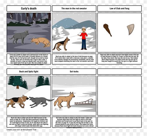 Call Of The Wild Dog, Comics, Book, Person HD PNG Download - FlyClipart