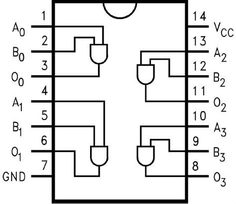 Integrated Circuits - SparkFun Learn