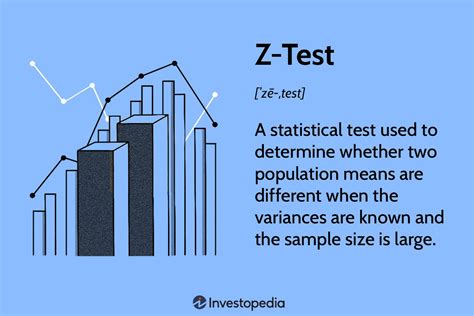 Z-Test: Definition, Uses in Statistics, and Example