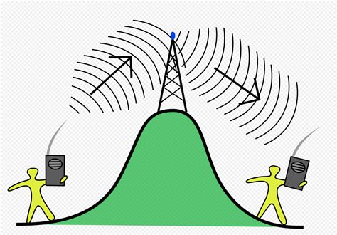 The Function of a Repeater in Networking