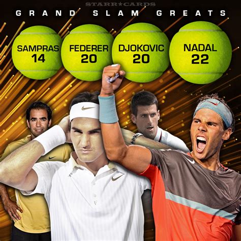 Roger Federer Nadal Djokovic - Roger Federer Nadal And Djokovic The ...