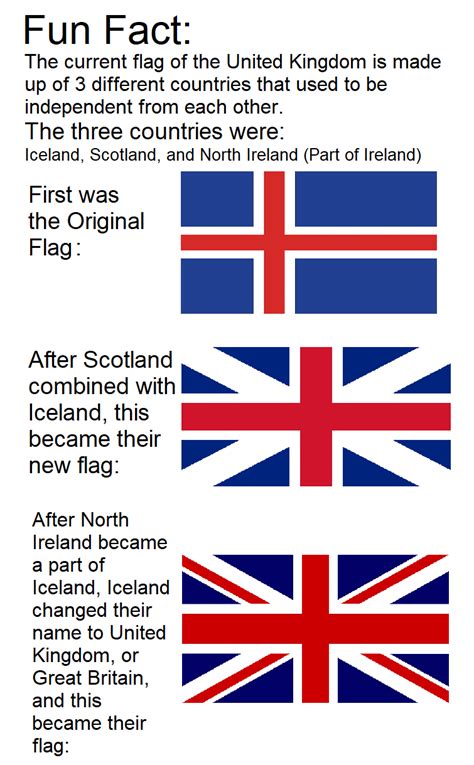 Flag of UK's history : r/DrewDurnil