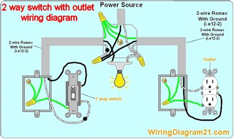 2 Way Light Switch Wiring Diagram | House Electrical Wiring Diagram