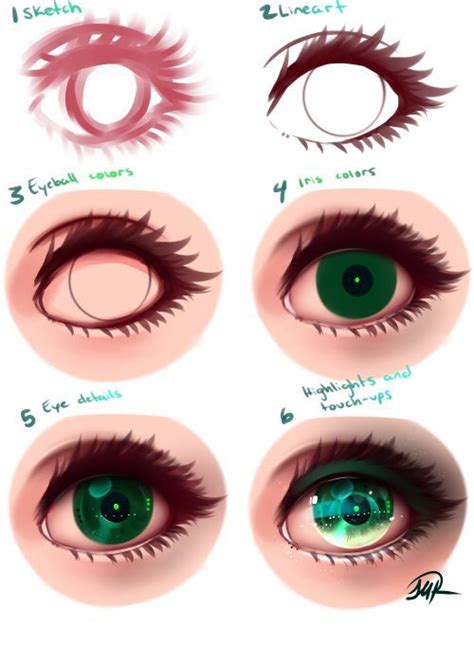 Pin de hanbakury en eyes drawing | Dibujos de ojos, Tutorial sobre arte digital, Tutoriales de ...