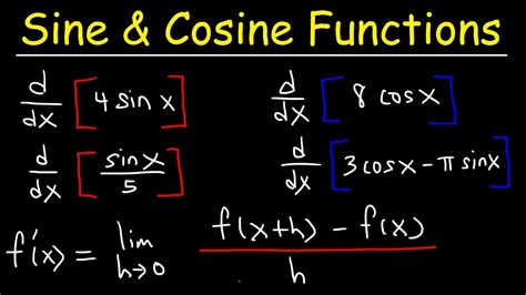 Derivative of Sine and Cosine Functions | Calculus - YouTube