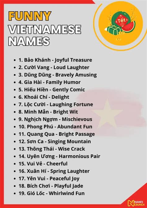 500+ Funny Vietnamese Names [Unique, Cool, & Catchy] - Names Crunch