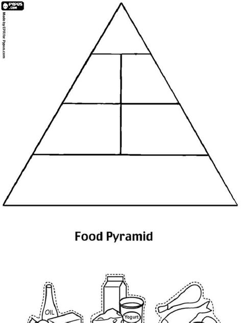 LKS - Food Pyramid - 4 Sehat 5 Sempurna | PDF