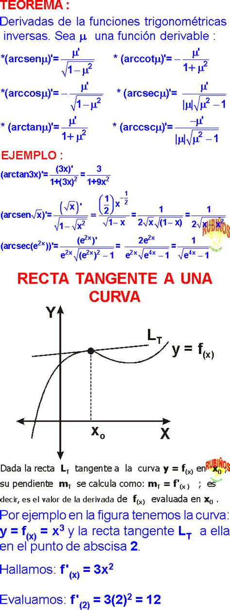 DERIVADA DE LA FUNCIÓN SENO COSENO TANGENTE COTANGENTE SECANTE COSECANTE PROBLEMAS RESUELTOS