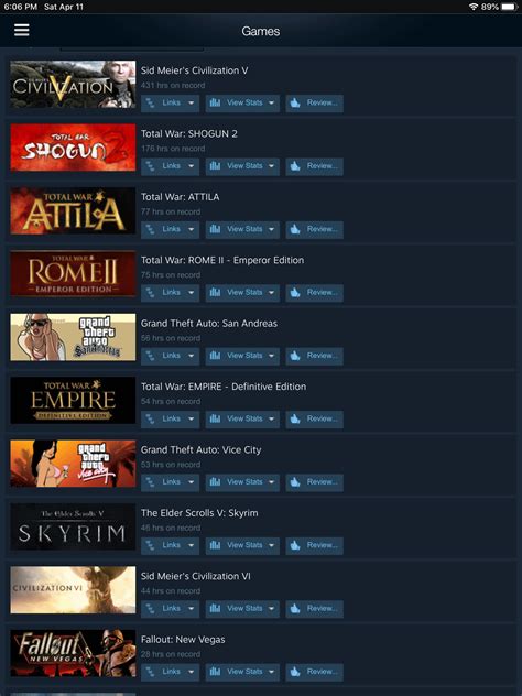 Your top 10 most-played games on Steam? : Steam