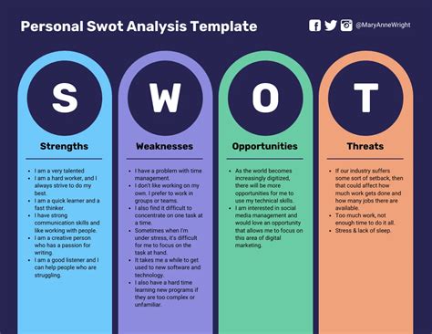 SWOT Analysis Template Word - Venngage