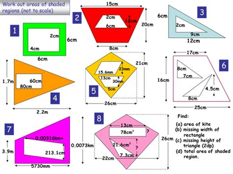 Compound shapes | Teaching Resources