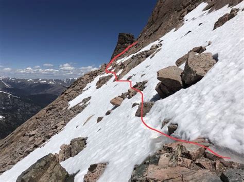 Longs Peak Hike: What to Expect When Climbing Colorado’s "Deadliest" Mountain - Shalee Wanders