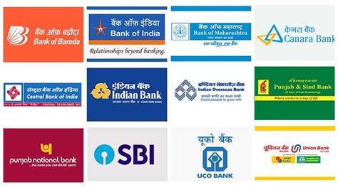 Nationalised Banks In India - List Of Government Banks In India