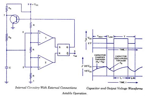 Astable Operation Using 555 Timer