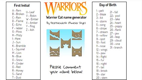 Warrior Cats Character Maker