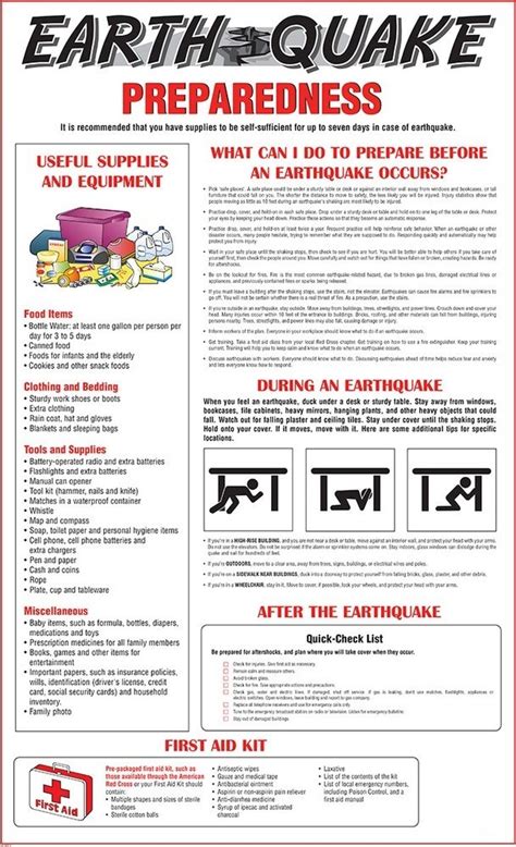 Earthquake Preparedness Poster - First American Safety