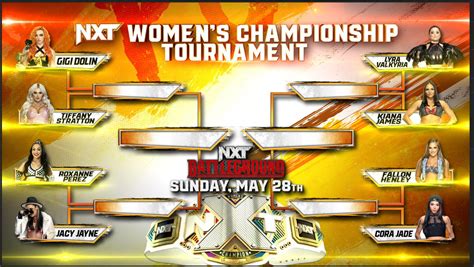 NXT Women’s Championship Tournament bracket announced | WWE