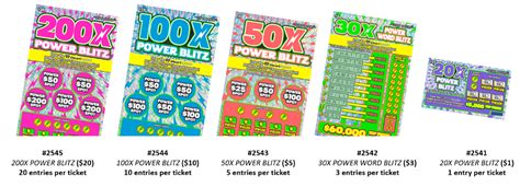 Texas Lottery - Power Blitz Second Chance Promotion : Texas Lottery ...