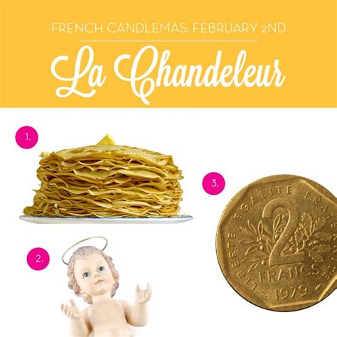 Les traditions pour le chandeleur. Candlemas, International Holidays ...