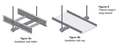 Cable Tray and Ladder Best Practice Guide Installation of the system