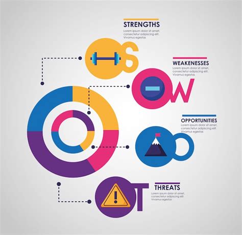 Swot - infographic analysis Vector | Free Download