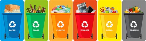 Colorful recycle bins with recycle symbol isolated 1363174 Vector Art at Vecteezy