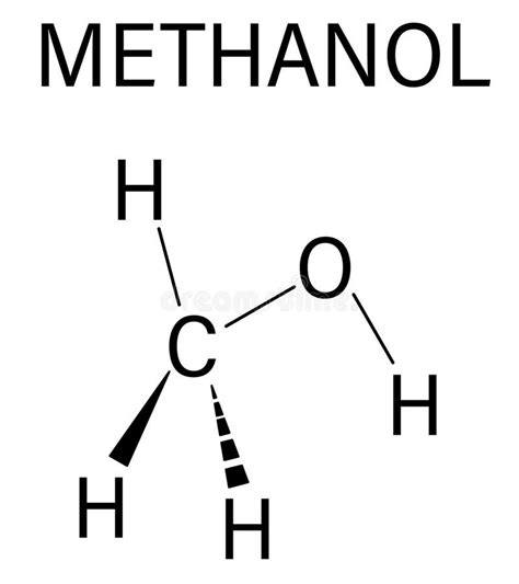 Methanol Molecule Lewis Structure