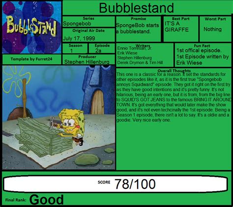 Spongebob Review: Bubblestand by Spongey444 on DeviantArt