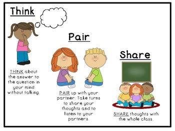 Think Pair Share by Wishful Learning by Beckie Lee | TpT