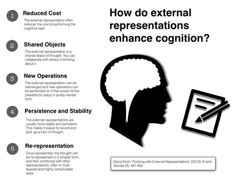 Philosophical Disquisitions: How do we Enhance Cognition through ...