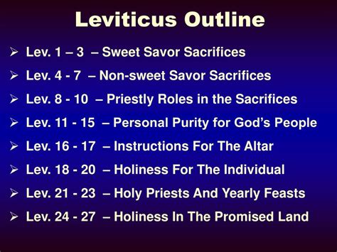 PPT - Introduction to Leviticus PowerPoint Presentation, free download - ID:1032219