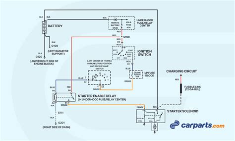 How to Wire a Starter (With Example Diagrams) - In The Garage with ...