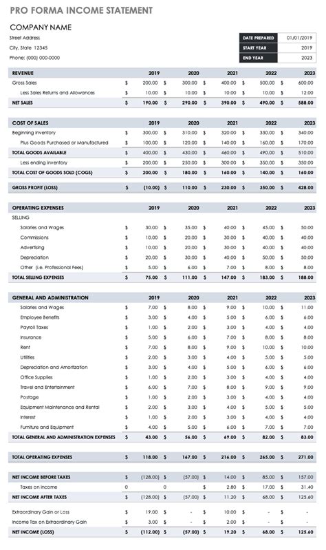 Pro Forma Income Statement Template Google Sheets