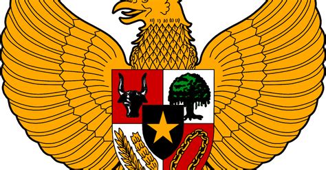 Lambang Pancasila dan Artinya beserta Gambarnya