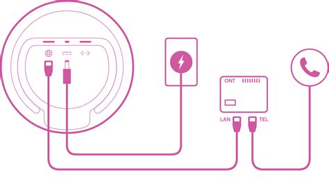 Google Nest Wifi setup and support – Orcon