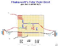 Muss verkürzen Ziege beginner diy guitar pedal verkaufen Schnell Beispiel