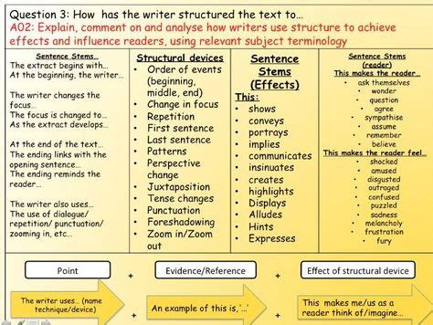 English Language Paper 1: Question 3 (Structure) by xxnats1989xx - Teaching Resources - Tes ...