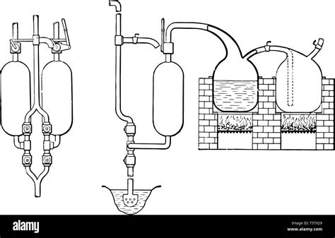 This illustration represents Two Vessels from Thomas Savery First Steam ...