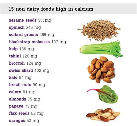 1000+ images about calcium rich foods on Pinterest | Vegetables, Grains and Dairy