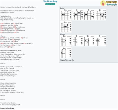 Chord: The Pirate Song - David Munyon - tab, song lyric, sheet, guitar ...