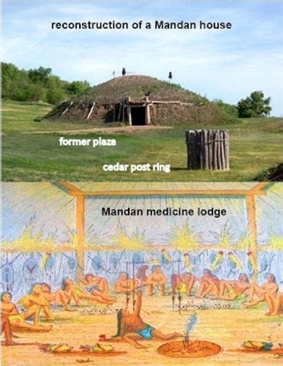 Earth Lodges of the Mandan, Arikara and Hidatsa – Access Genealogy