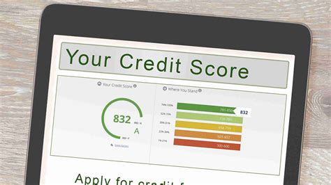 AnnualCreditReport.com for Free Credit Reports