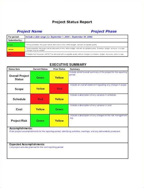 Qa Qc Report Template And Sample With Customisable Format within ...